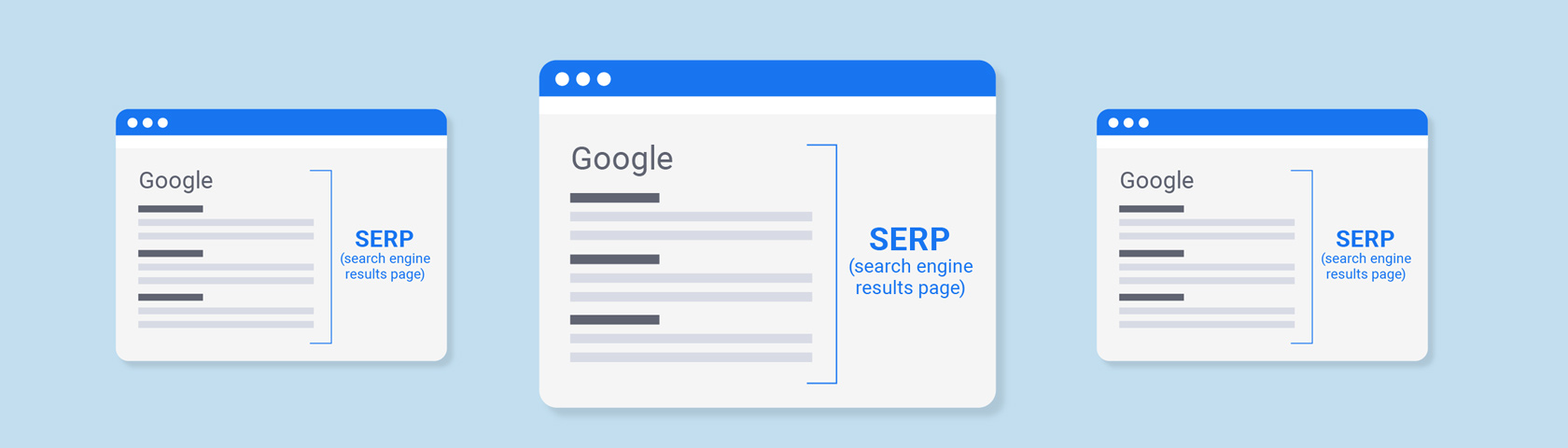 serp-baner